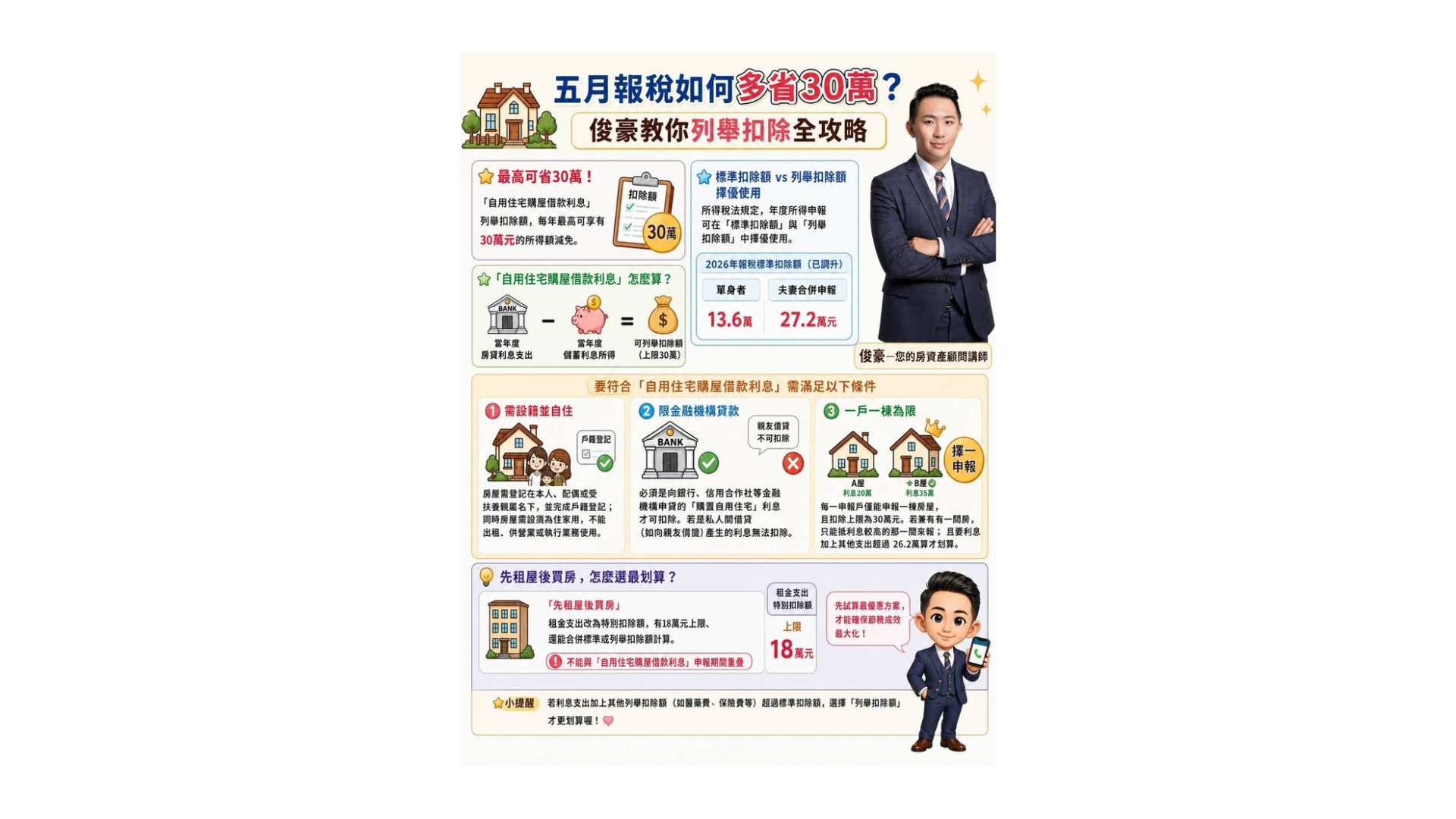 五月報稅
