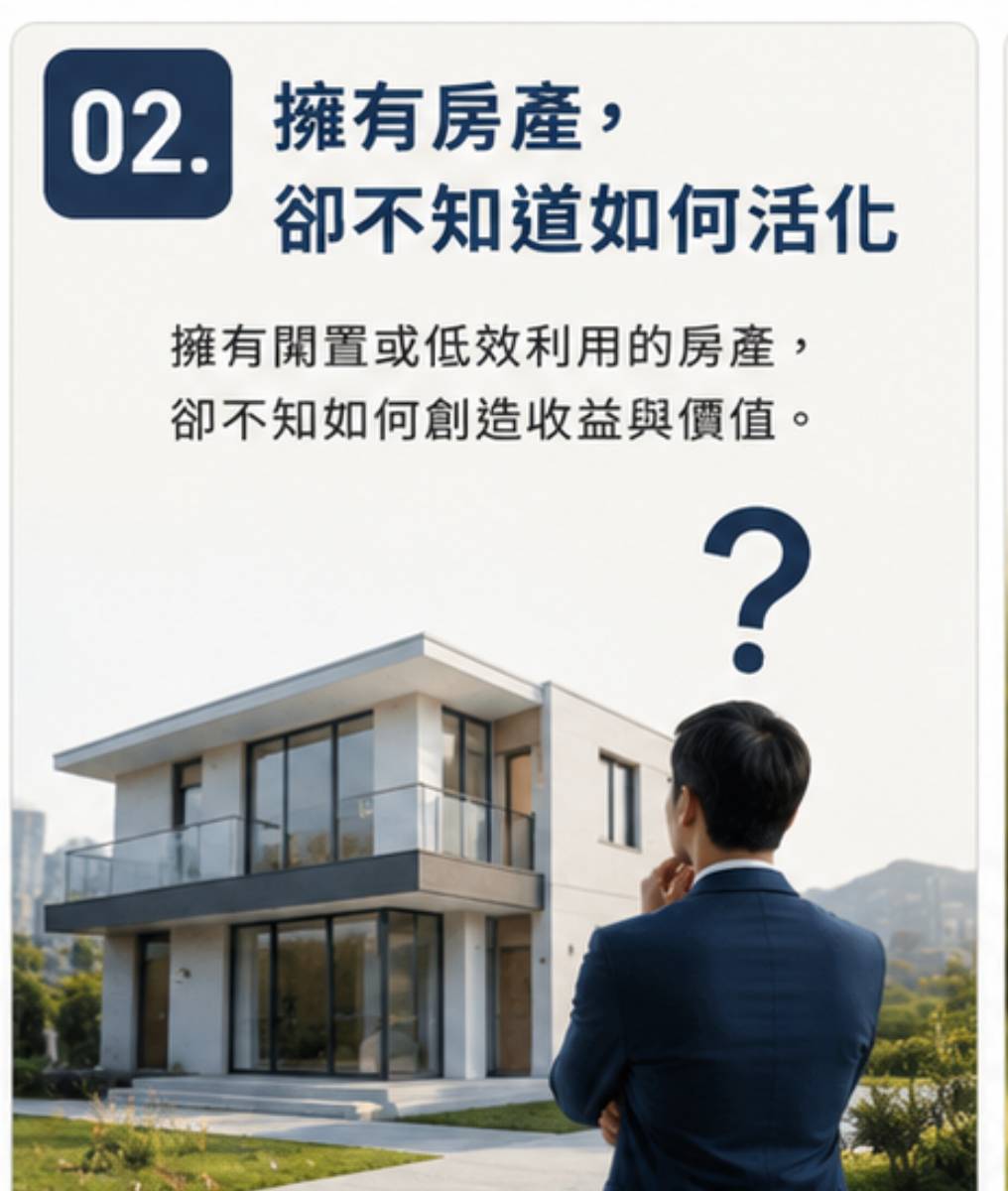 房產活化
