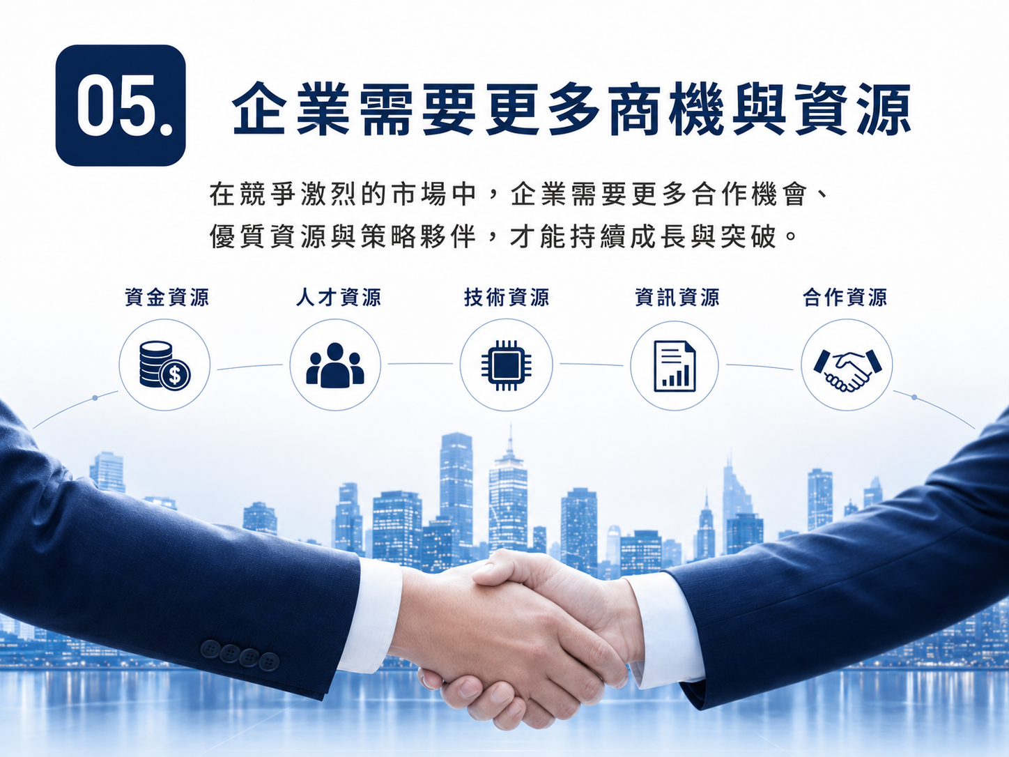 企業資源整合